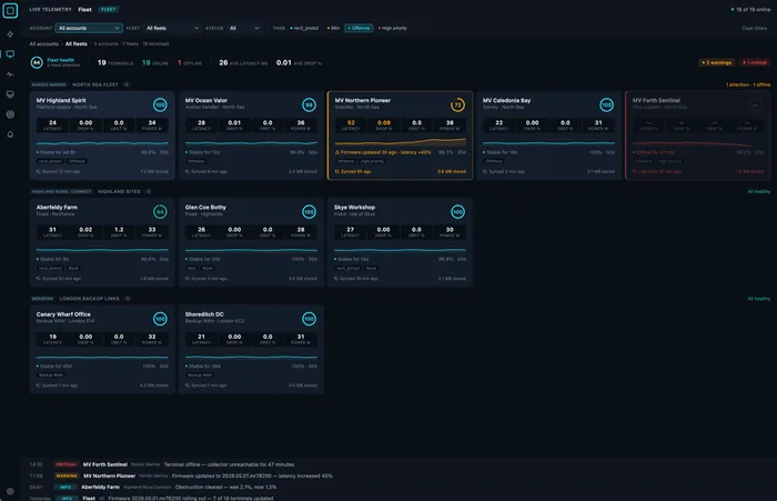 Nexus Fleet multi-terminal dashboard