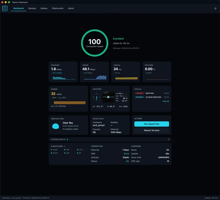 Nexus Telemetry Home dashboard